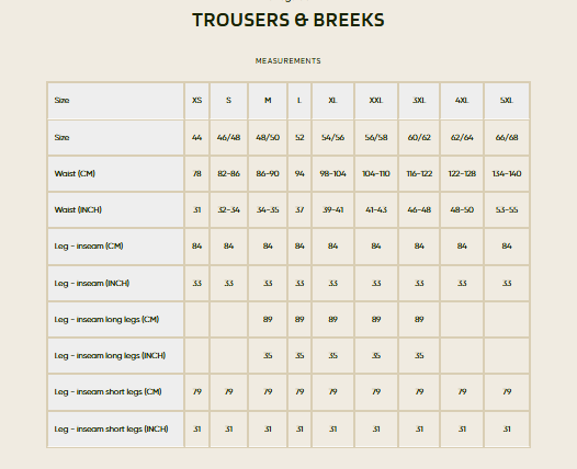Norberg Chinos - Olive