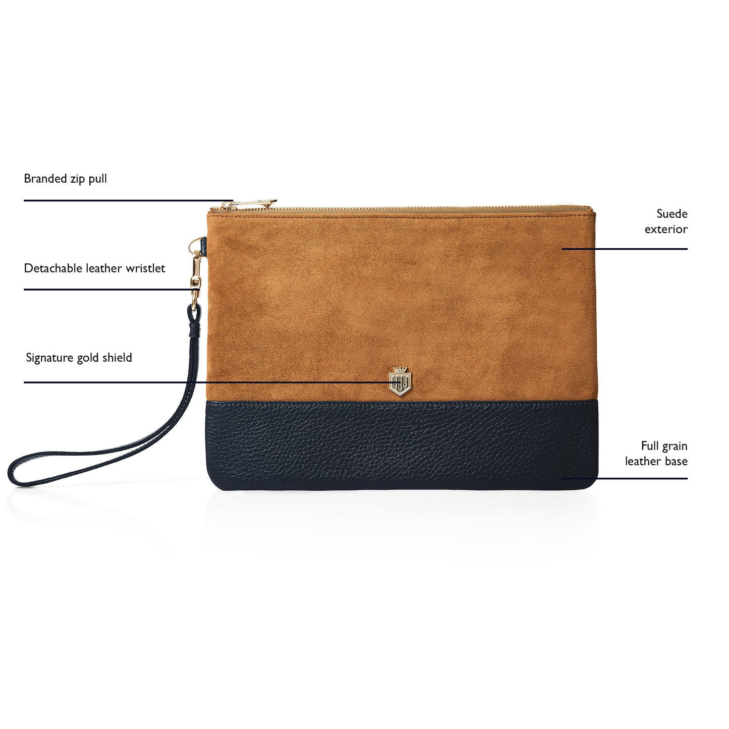 Highbury Clutch Bag - Tan/Navy Suede