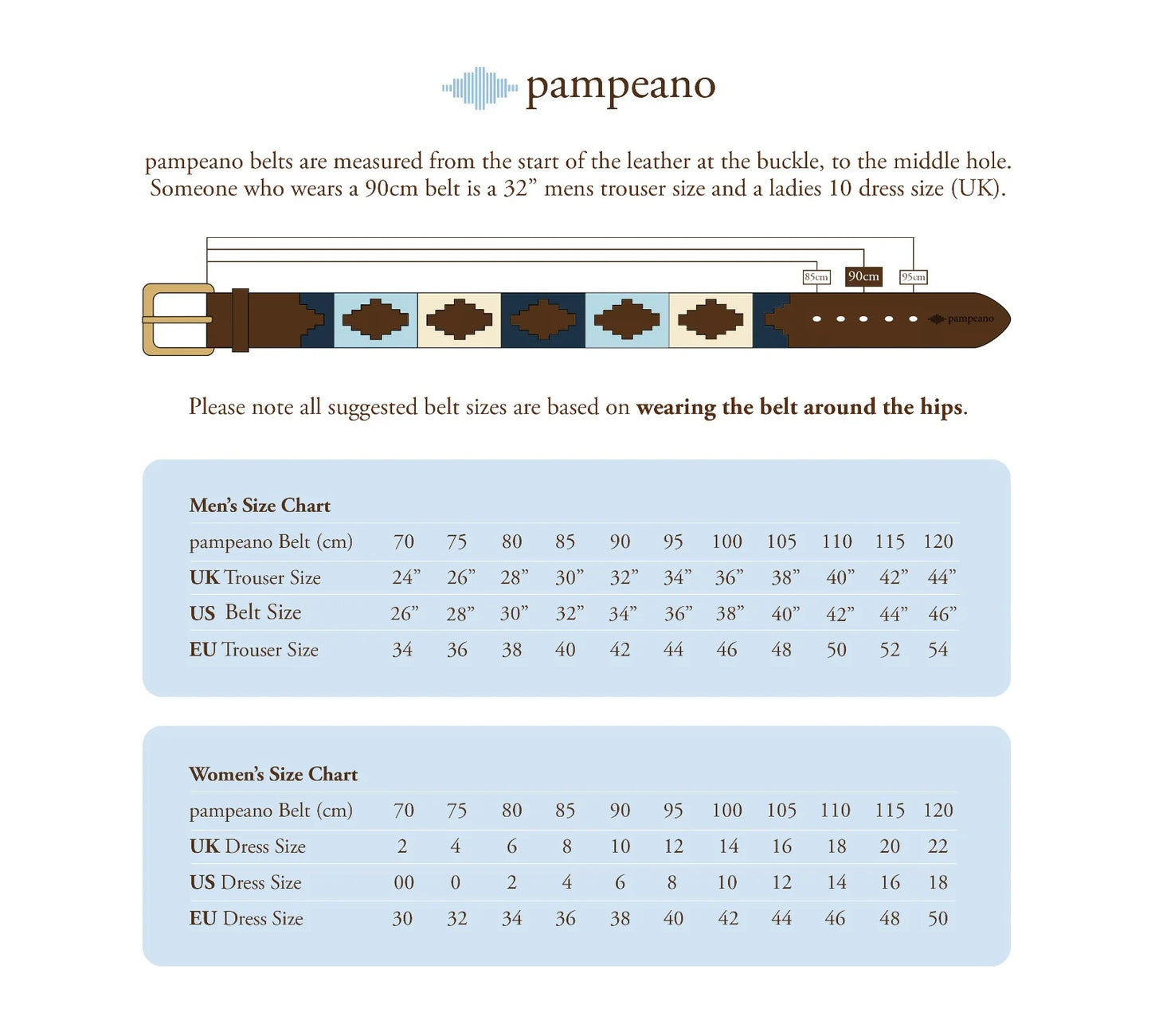 Pampeano Belt - Bosque