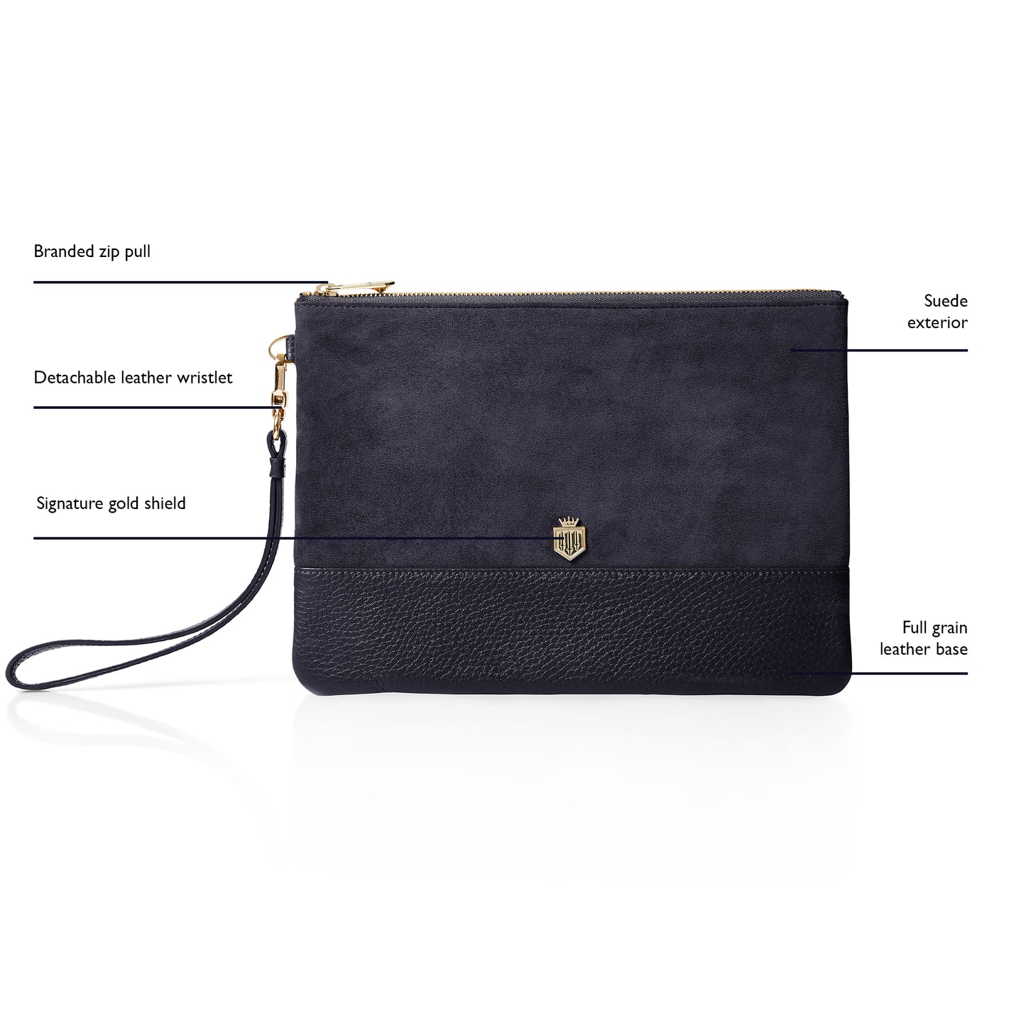Highbury Clutch Bag - Navy Suede