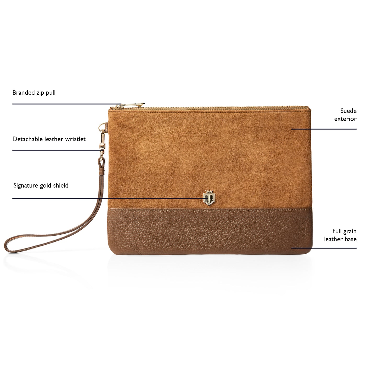Highbury Clutch Bag - Tan Suede